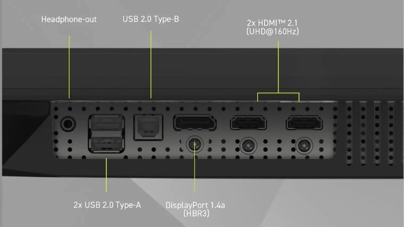 Màn hình MSI MAG 272URDF E16 hỗ trợ nhiều cổng kết nối