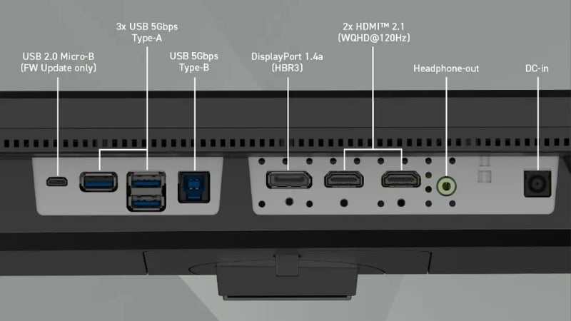 Màn hình MSI MPG 272QRF X36 có hệ thống kết nối linh hoạt