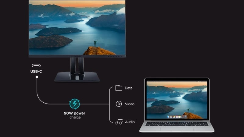 Màn hình ViewSonic ColorPro VP2456A tối ưu hóa với kết nối USB-C