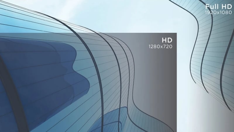 Màn hình Viewsonic VA2732-H-2 có màn hình 27 inch Full HD