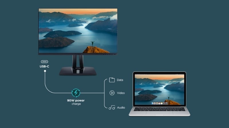 Màn hình ViewSonic VP2756A-2K có cổng kết nối USB‑C 90W