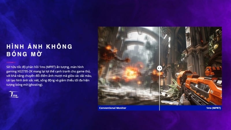 Màn hình ViewSonic XG2735-2K có thời gian phản hồi 1ms MPRT