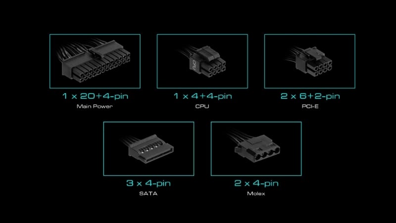 Nguồn máy tính Gamdias Aura GP550 550W ATX12V V2.4 có hệ thống cáp non‑modular