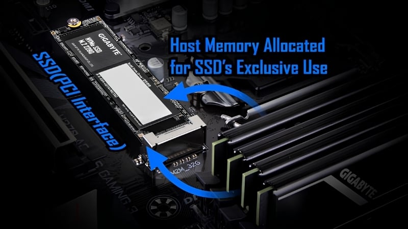 Ổ Cứng SSD GIGABYTE NVMe V2 512GB (G3NVME512G) được tối ưu tốc độ nhờ hỗ trợ HMB