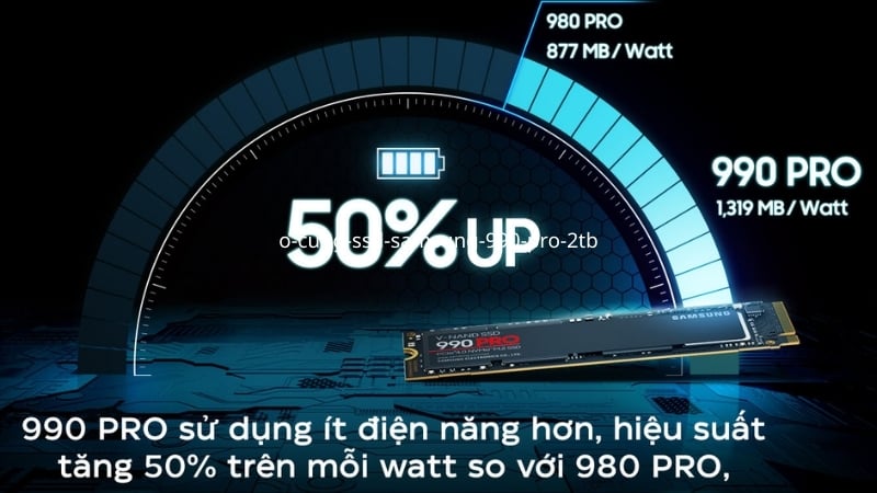 Ổ Cứng SSD Samsung 990 PRO 2TB có công nghệ V-NAND bền bỉ