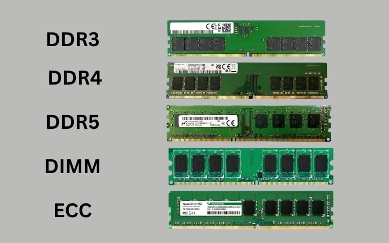 DDR3,&nbsp;DDR4,&nbsp;DDR5,&nbsp;DIMM và&nbsp;ECC là những thế hệ RAM PC phổ biến
