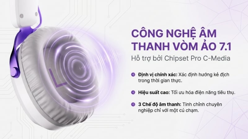 Tai nghe không dây AKKO GH300 White cho chất âm mạnh mẽ