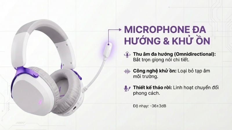 Tai nghe không dây AKKO GH300 White được trang bị micro chống ồn