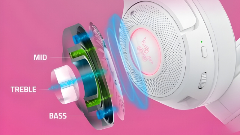 Tai nghe Razer Kraken Kitty V2 BT White cho chất lượng âm thanh chi tiết