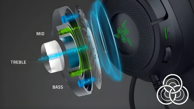 Tai nghe Razer Kraken Kitty V3 X Black cho âm thanh sống động với driver Razer TriForce