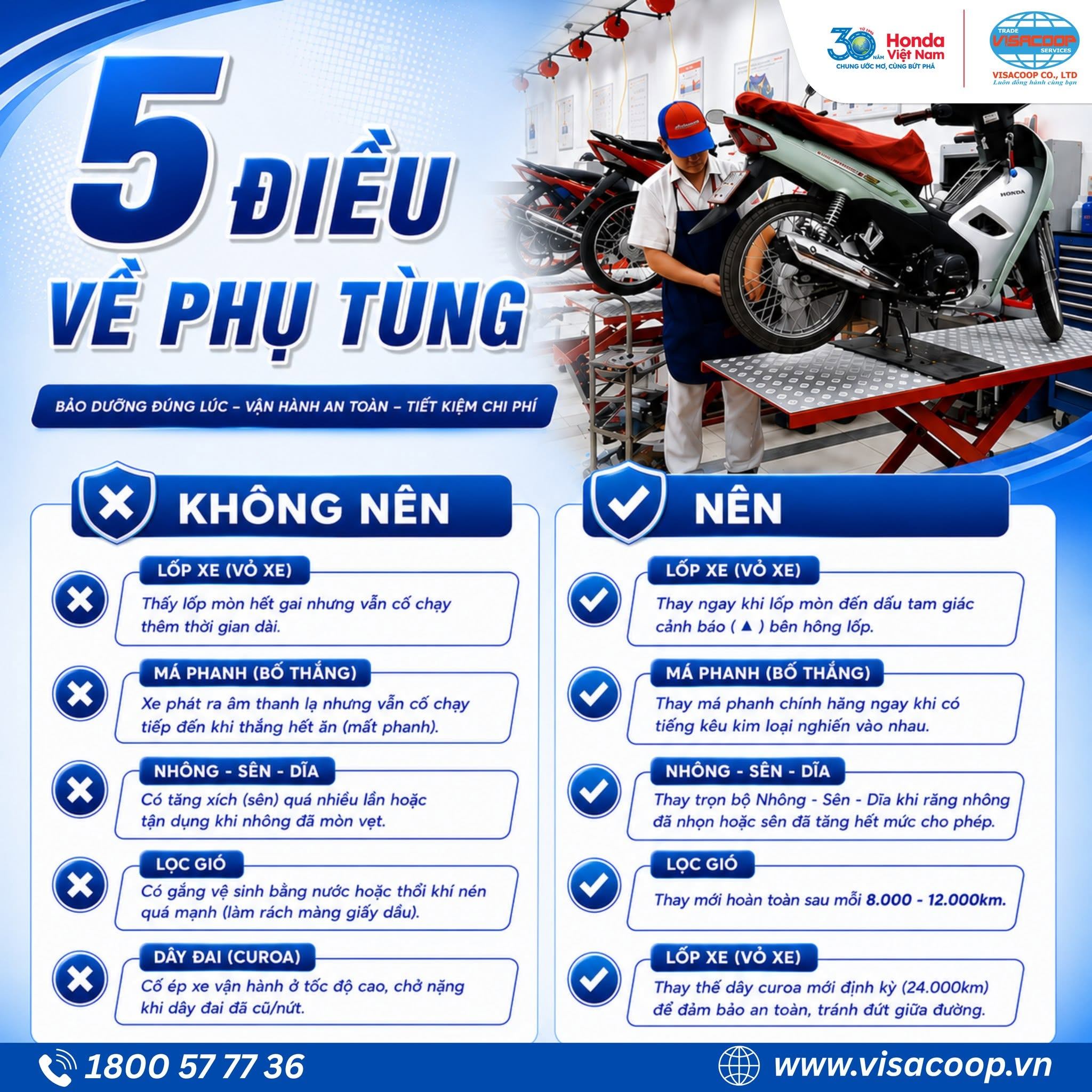 5 ĐIỀU CẦN BIẾT VỀ PHỤ TÙNG HAO MÒN – ĐỪNG CHỦ QUAN