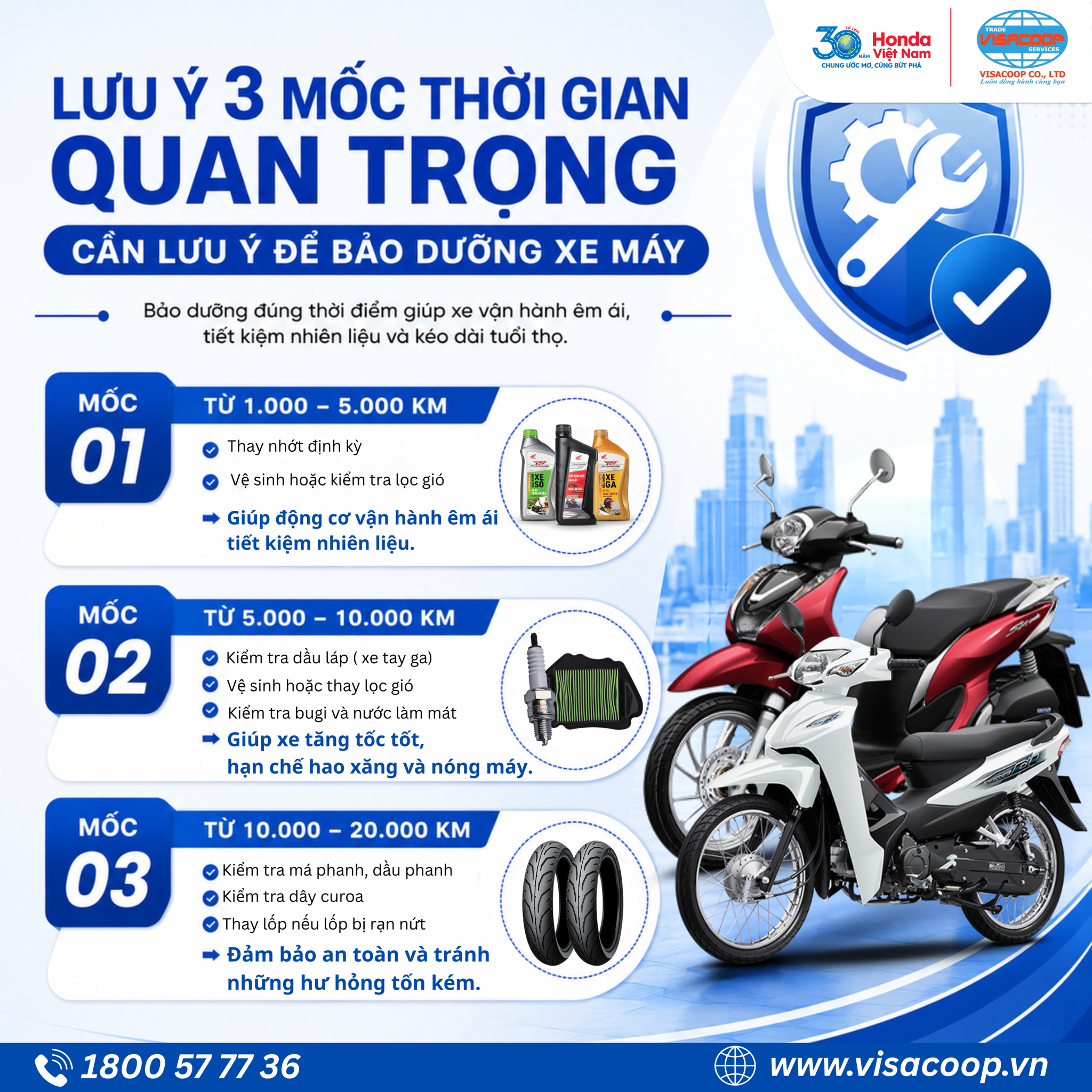 LƯU Ý 3 MỐC THỜI GIAN QUAN TRỌNG CẦN BẢO DƯỠNG XE MÁY