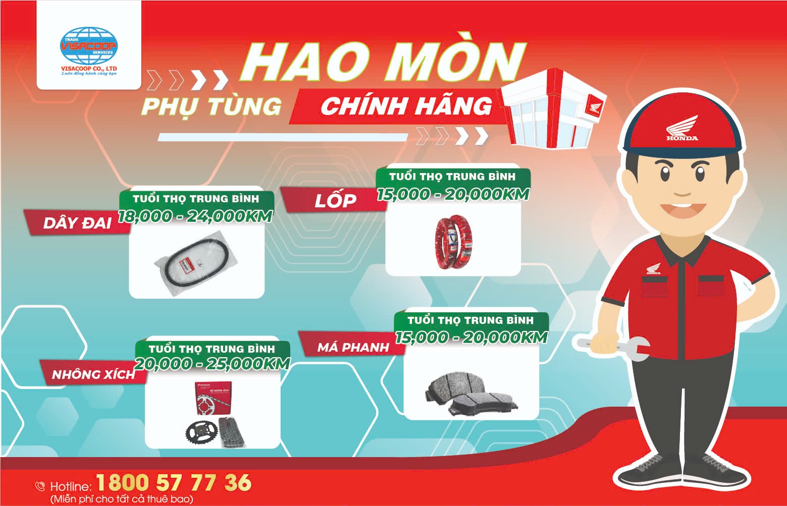 PHỤ TÙNG HAO MÒN LÊN ĐỜI CHẠY NGON