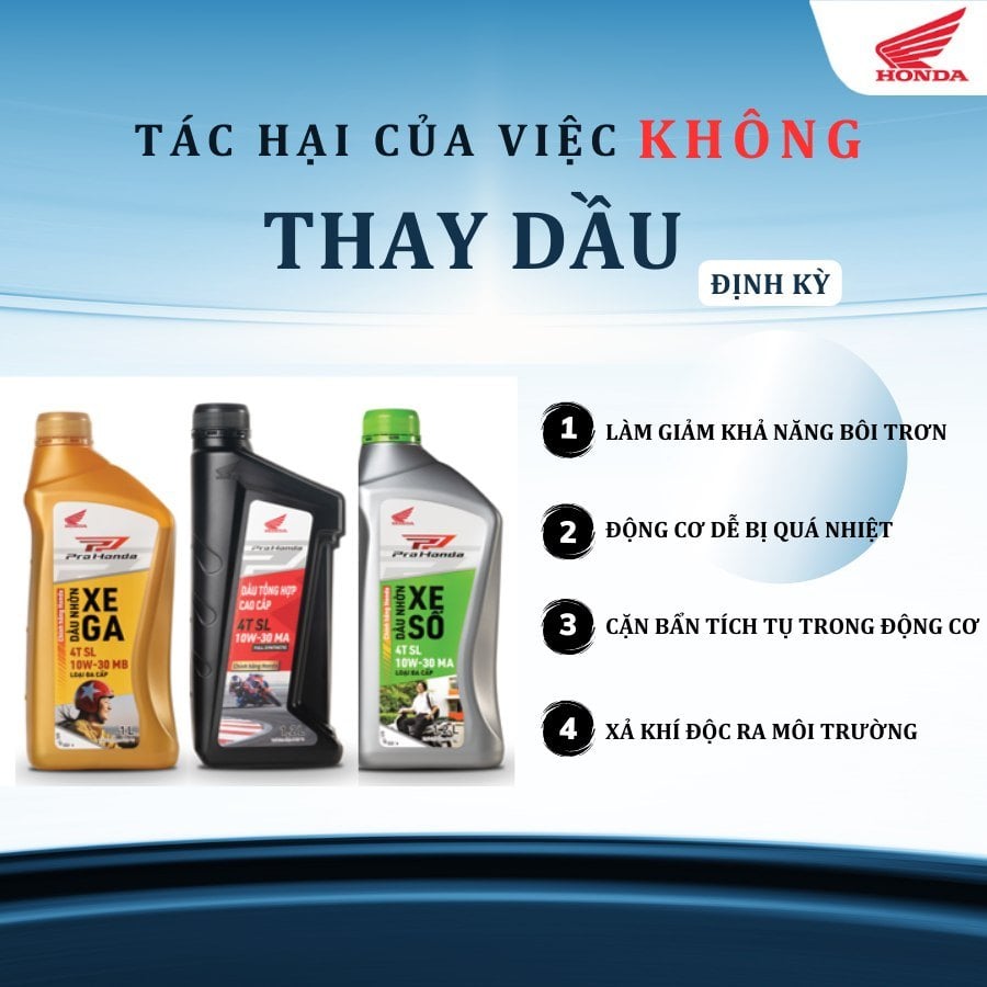 TÁC HẠI KHÔN LƯỜNG KHI KHÔNG THAY DẦU ĐỊNH KỲ