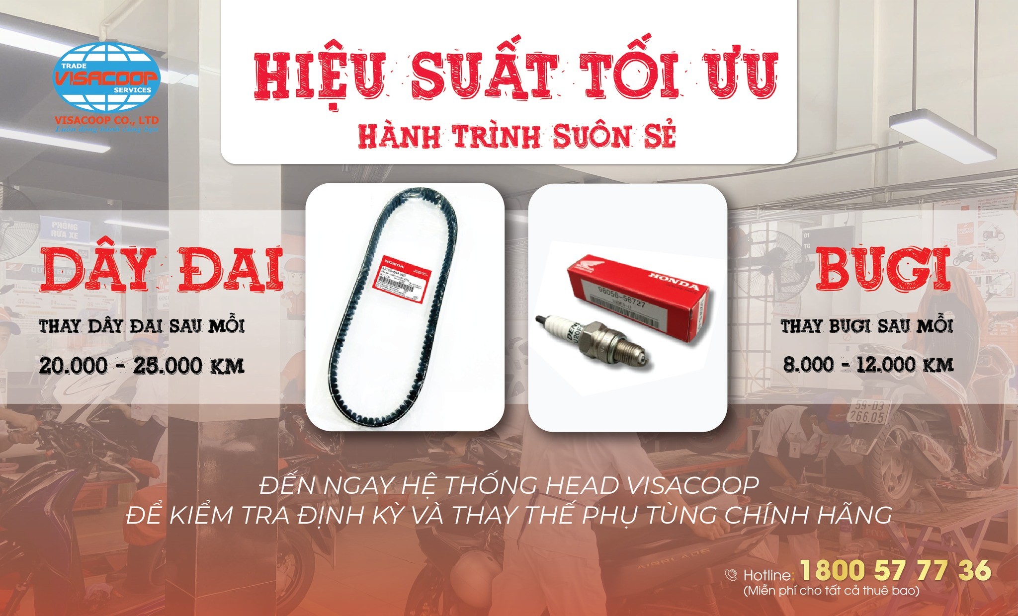 HIỆU SUẤT TỐI ƯU – HÀNH TRÌNH MƯỢT MÀ