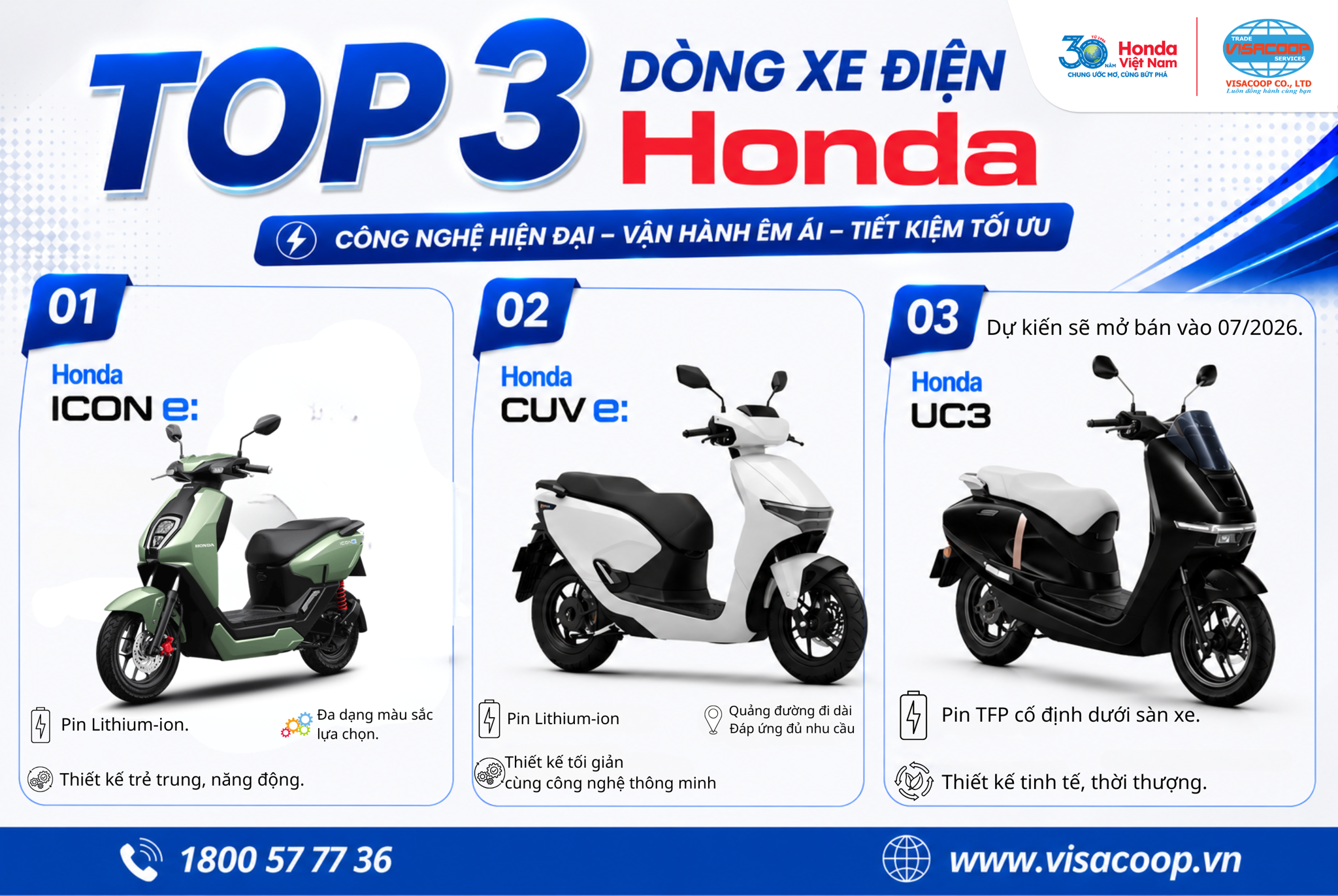 KHÔNG BIẾT CHỌN XE ĐIỆN NÀO? KHÁM PHÁ NGAY TOP 3 DÒNG XE ĐIỆN HONDA “HOT NHẤT” HIỆN NA
