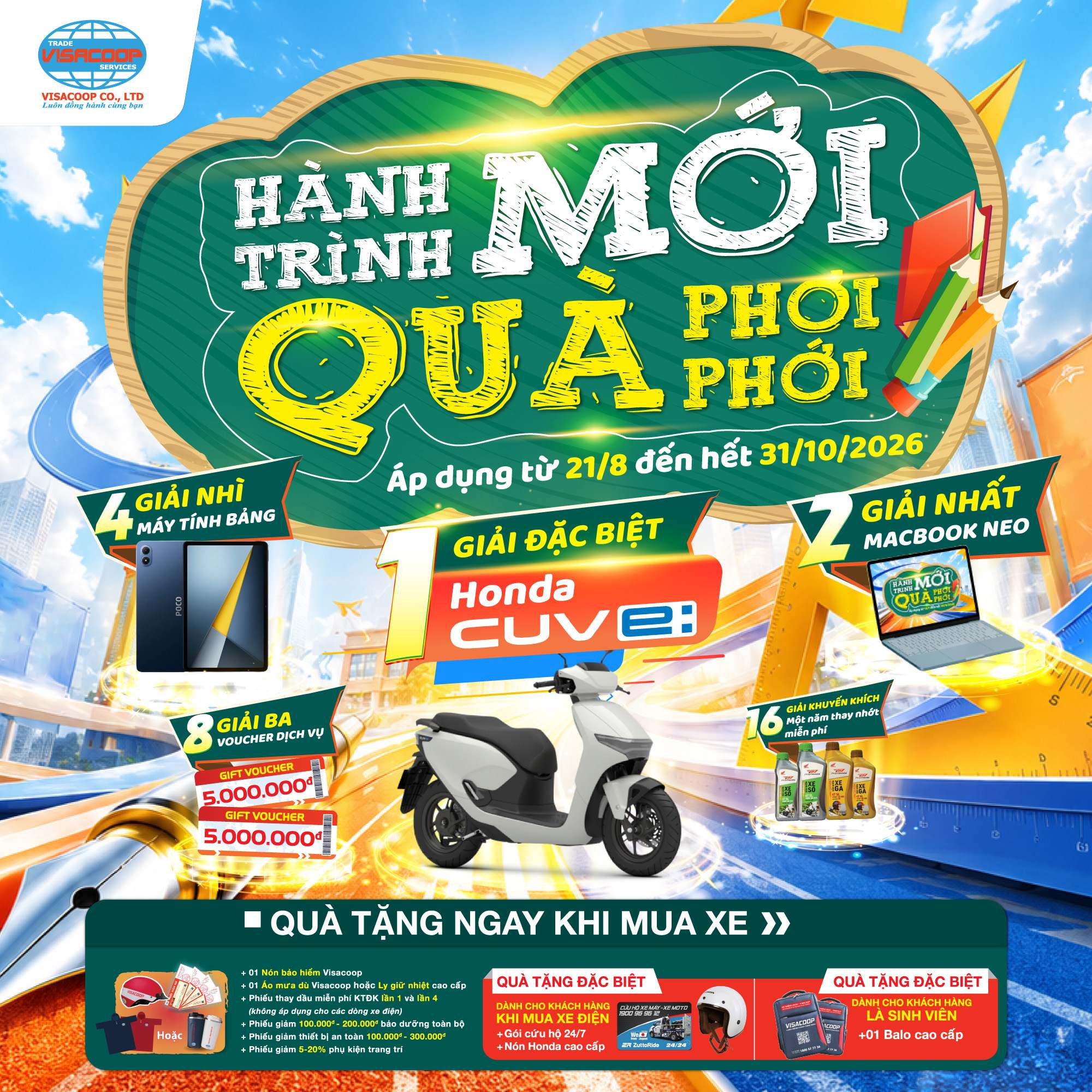 HÀNH TRÌNH MỚI – QUÀ PHƠI PHỚI!