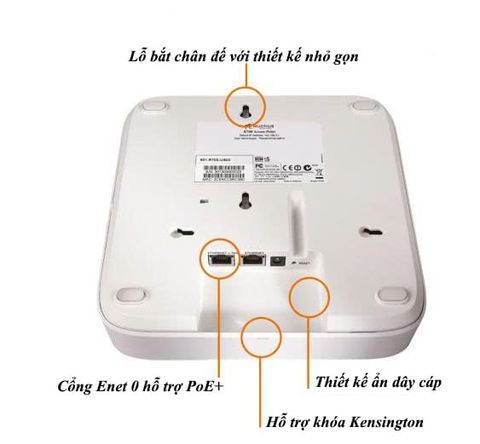 mat sau ruckus r700