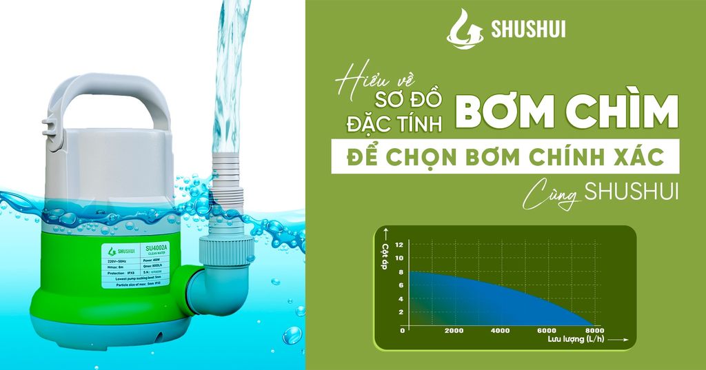 HIỂU VỀ SƠ ĐỒ ĐẶC TÍNH CỦA BƠM CHÌM ĐỂ CHỌN BƠM CHÍNH XÁC CÙNG SHUSHUI