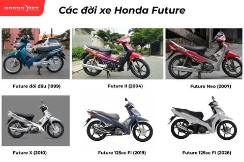 Honda Future Qua Các Đời (1999-2026): Lịch Sử Phát Triển Và Cách Nhận Biết