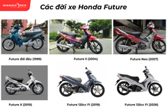 Honda Future Qua Các Đời (1999-2026): Lịch Sử Phát Triển Và Cách Nhận Biết
