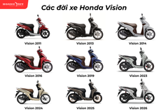 Honda Vision Qua Các Đời (2011 – 2026): Lịch Sử Và Cách Nhận Biết