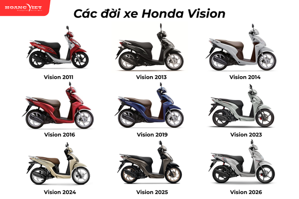 Lịch sử phát triển dòng xe Honda Vision qua các đời từ 2011 đến 2026