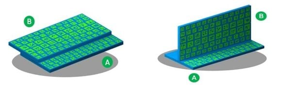 Kỹ thuật hàn ảo trong đào tạo thợ hàn – Phân tích từ bài thi AWF 2026
