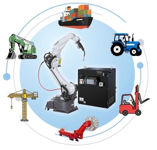 Giải pháp robot hàn tấm trung – dày: Tăng hiệu suất, nâng cao chất lượng và số hóa sản xuất