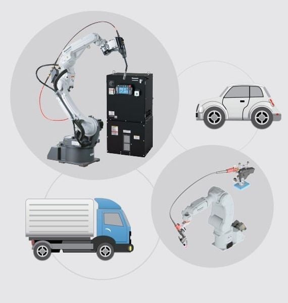 Giải pháp robot hàn cho ngành ô tô: Tăng tốc sản xuất – Kiểm soát chất lượng – Tối ưu tự động hóa