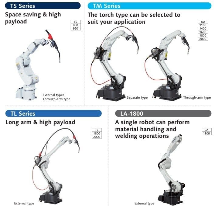Active TAWERS 4 là gì? Công nghệ robot hàn Panasonic giúp giảm bắn tóe đến 95% và nâng cao năng suất sản xuất