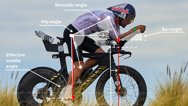 Bike Fit cần bắt đầu với yên xe