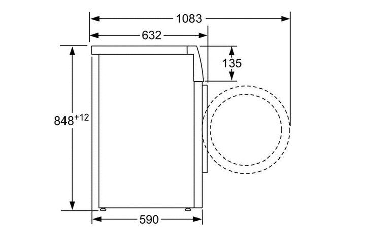 Kích thước máy giặt Bosch Serie 2,4,6 và 8 chính xác nhất