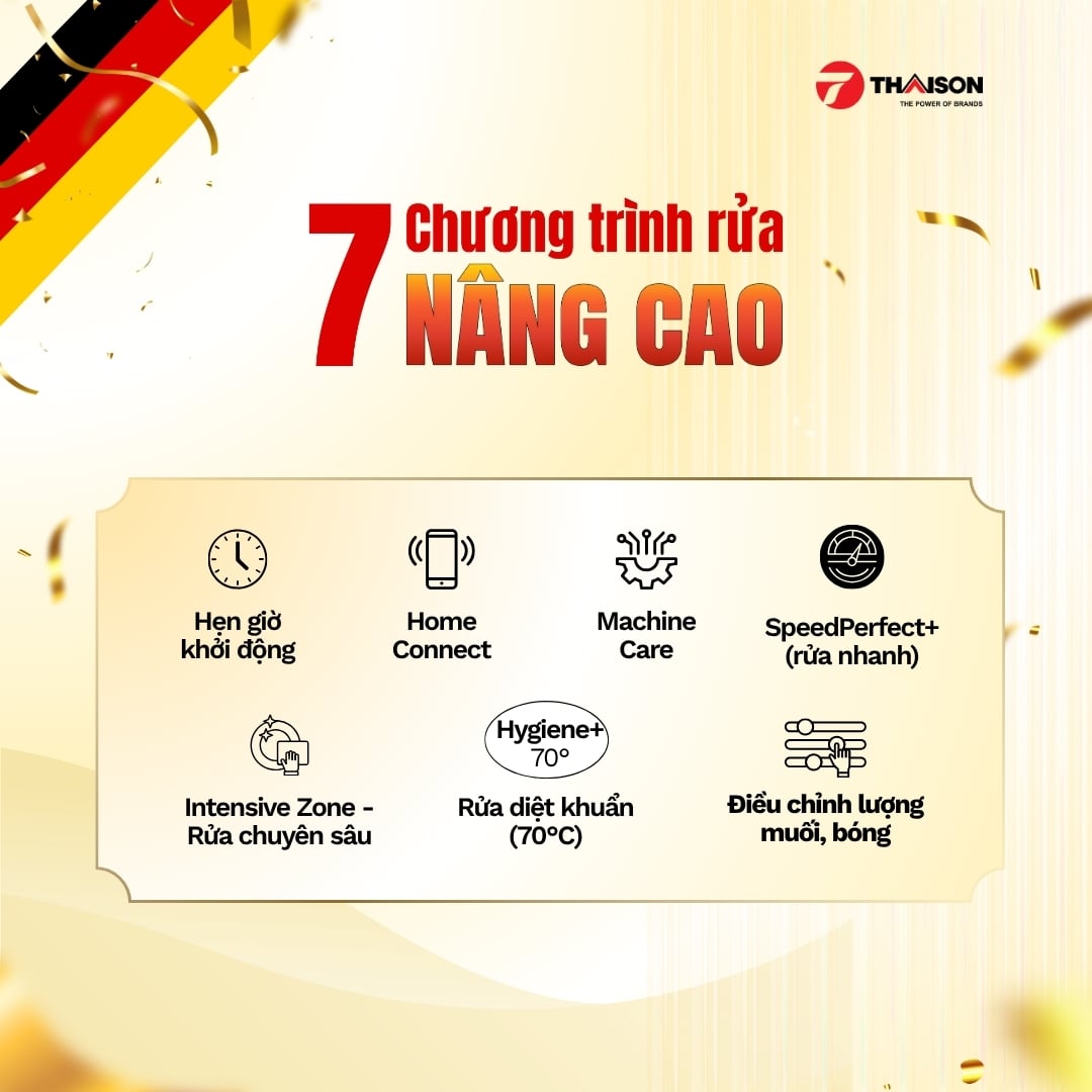 Chương trình rửa của máy rửa bát Bosch Serie 6 sms6zci01p 2