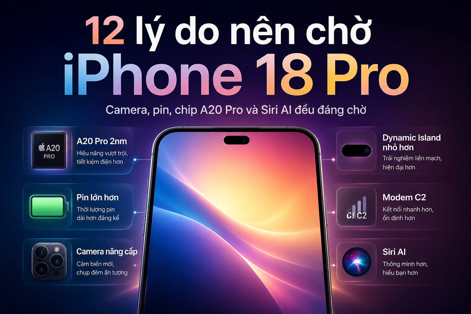 12 lý do nên chờ iPhone 18 Pro: Camera, pin, chip A20 Pro và Siri AI đều đáng mong đợi