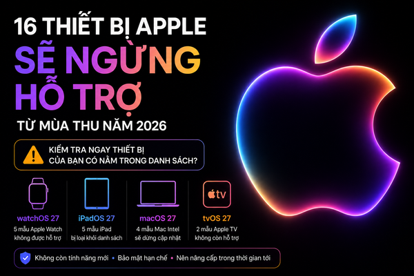 16 Thiết Bị Apple Sẽ Ngừng Nhận Cập Nhật Phần Mềm Từ Cuối Năm 2026