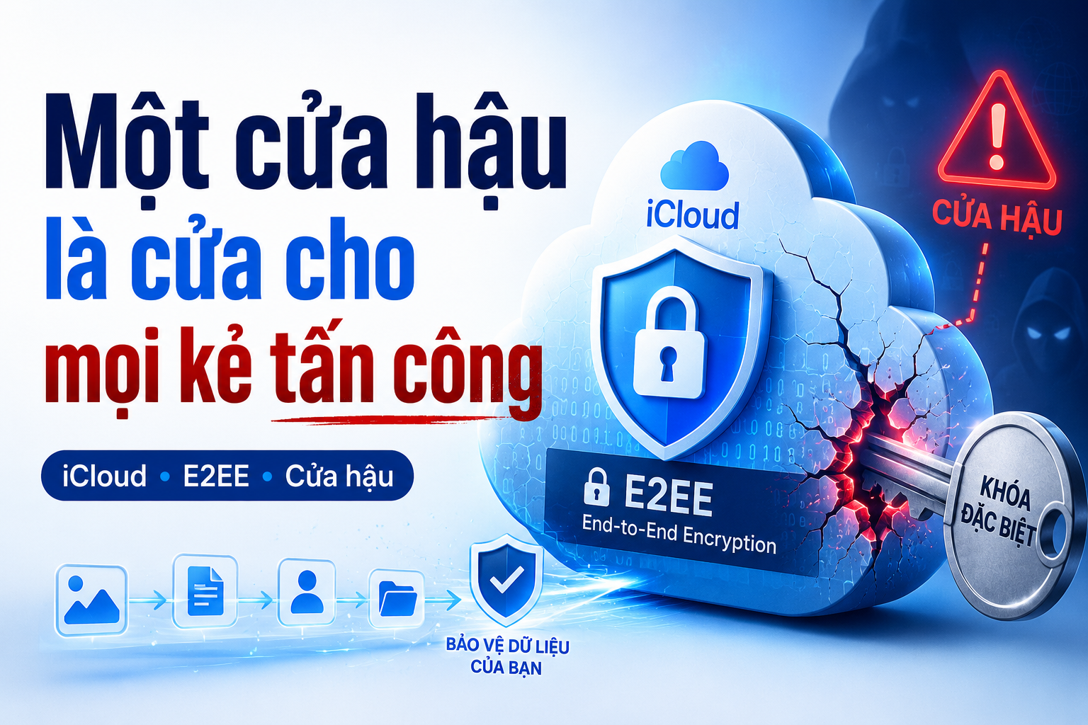 “Cửa hậu” iCloud là gì? Vì sao một chìa khóa bí mật không thể chỉ dùng cho người tốt