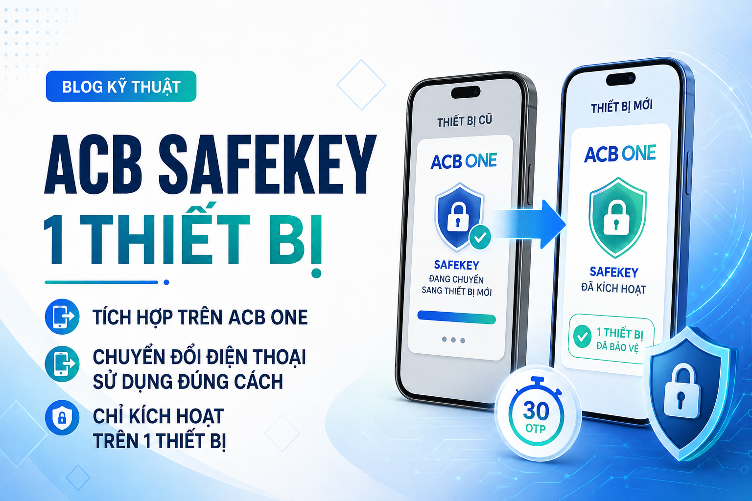 ACB Safekey đã tích hợp trong ACB ONE: Cách dùng đúng khi đổi máy và vì sao chỉ nên kích hoạt trên 1 thiết bị