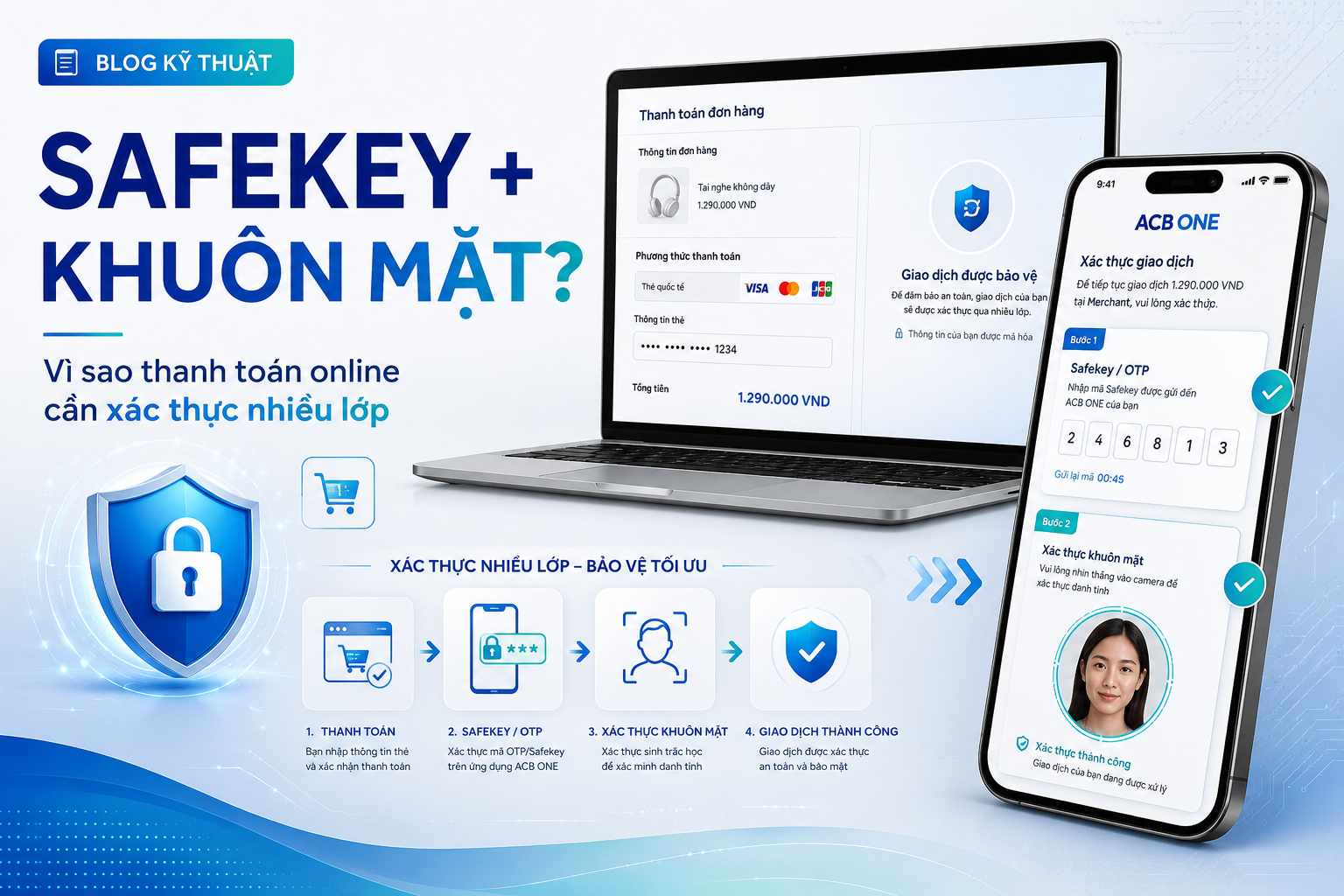 Thanh toán trên website bằng thẻ ACB: Vì sao ACB ONE còn yêu cầu Safekey + chụp khuôn mặt?