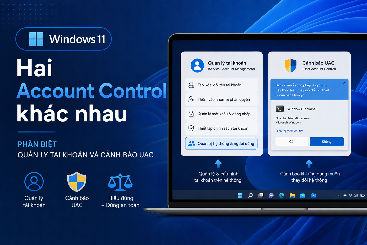Account Control mới trên Windows 11 hiển thị gói dịch vụ: Phân biệt quản lý tài khoản với cảnh báo UAC