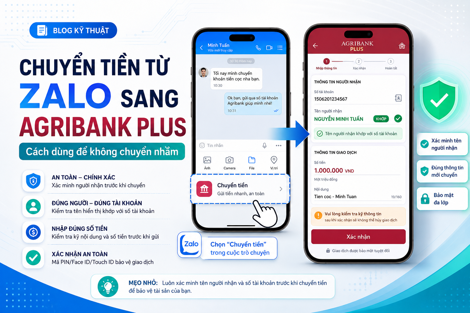 Tin nhắn Zalo có nút “Chuyển tiền” sang Agribank Plus: Dùng thế nào để không chuyển nhầm?