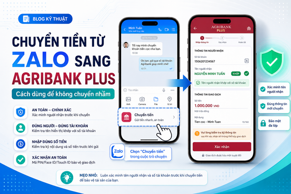 Tin nhắn Zalo có nút “Chuyển tiền” sang Agribank Plus: Dùng thế nào để không chuyển nhầm?