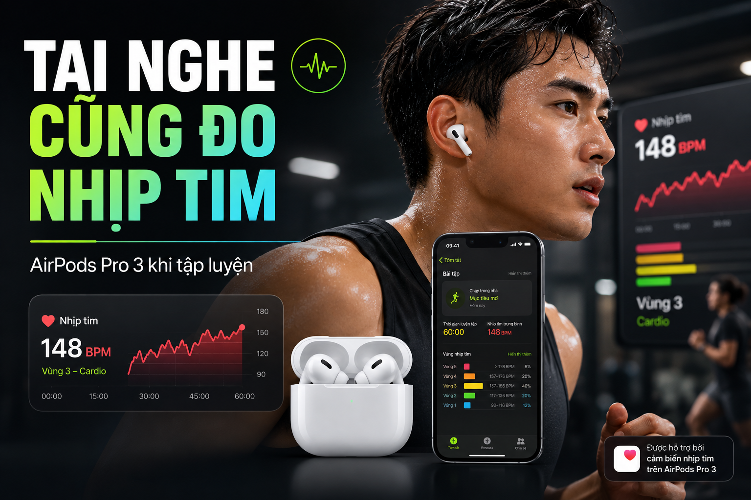 AirPods Pro 3 đo nhịp tim khi tập luyện: Cách bật, đeo đúng và xem dữ liệu trong Sức khỏe