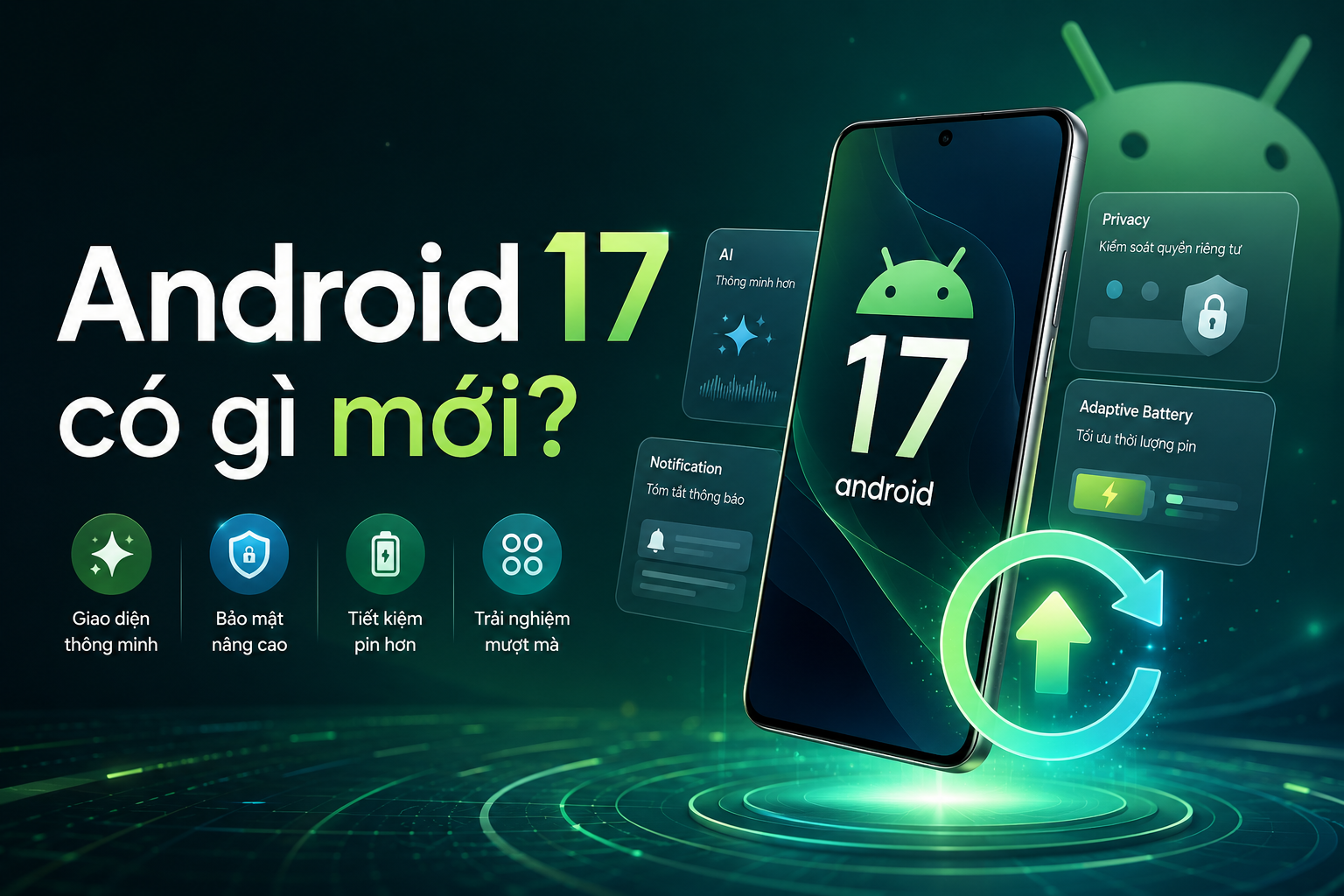 Android 17 có gì mới? 12 tính năng đáng chú ý nhất