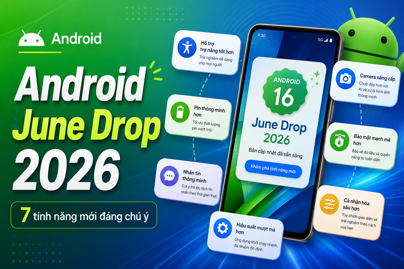 Android June Drop 2026: 7 tính năng mới đáng chú ý