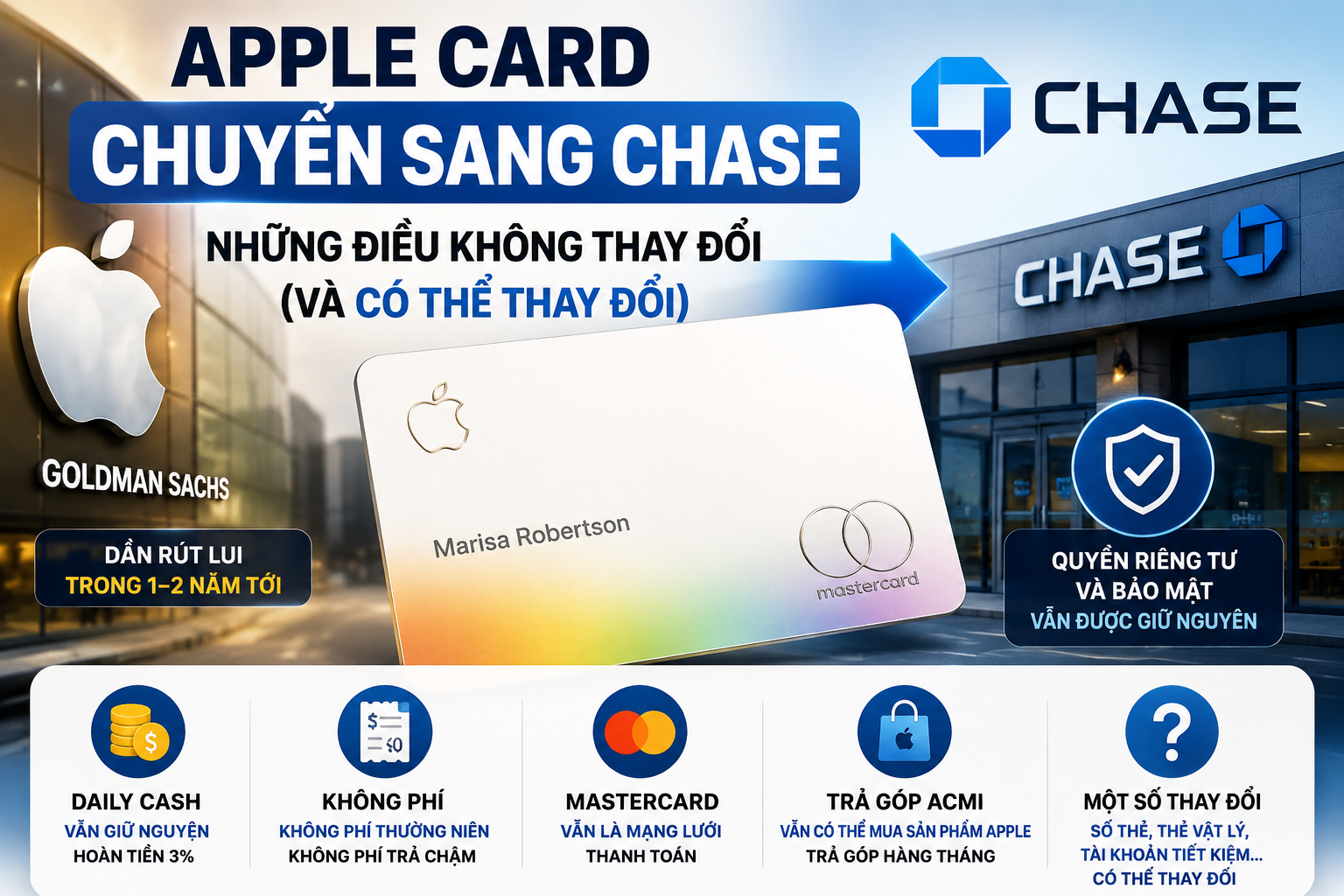 When Is Apple Card Moving To Chase
