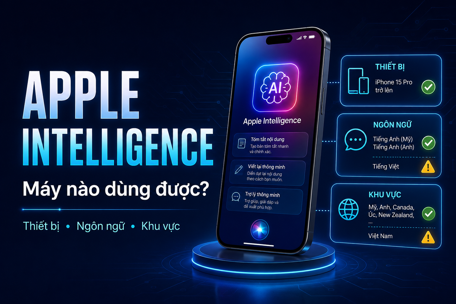 Apple Intelligence bị giới hạn theo thiết bị, ngôn ngữ và khu vực: Cách kiểm tra máy của bạn