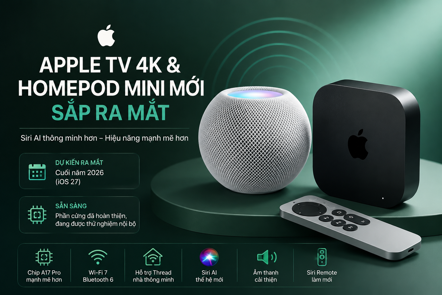 Apple TV 4K và HomePod mini mới gần như đã sẵn sàng ra mắt