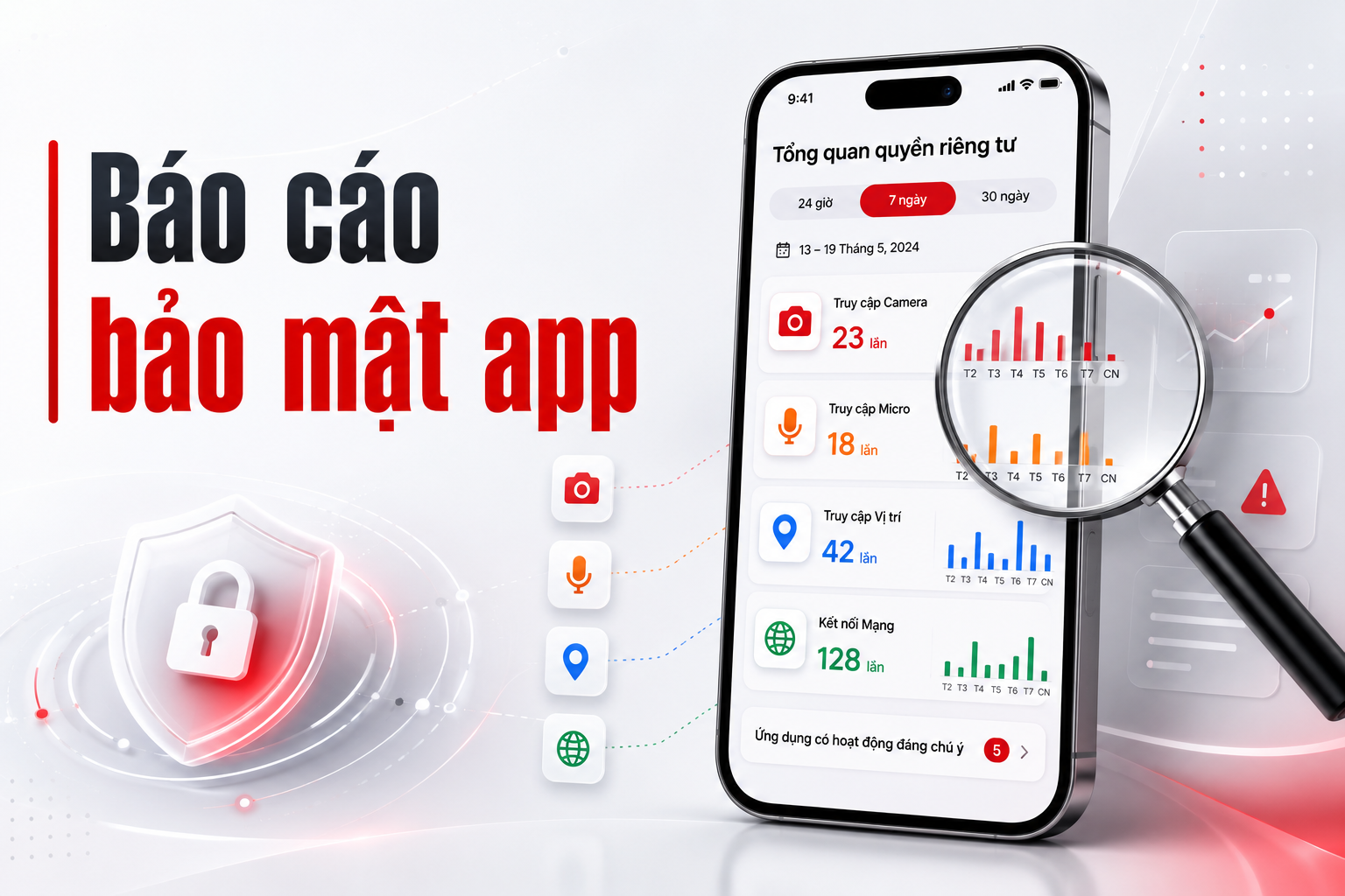 Báo cáo bảo mật ứng dụng trên iPhone: Phát hiện app âm thầm dùng camera, mic và vị trí