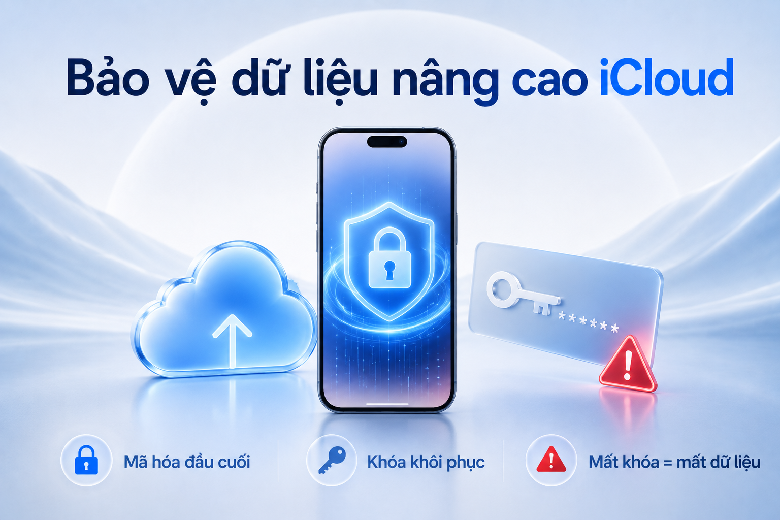 Bảo vệ dữ liệu nâng cao cho iCloud: Nên bật khi nào và vì sao mất khóa có thể mất dữ liệu